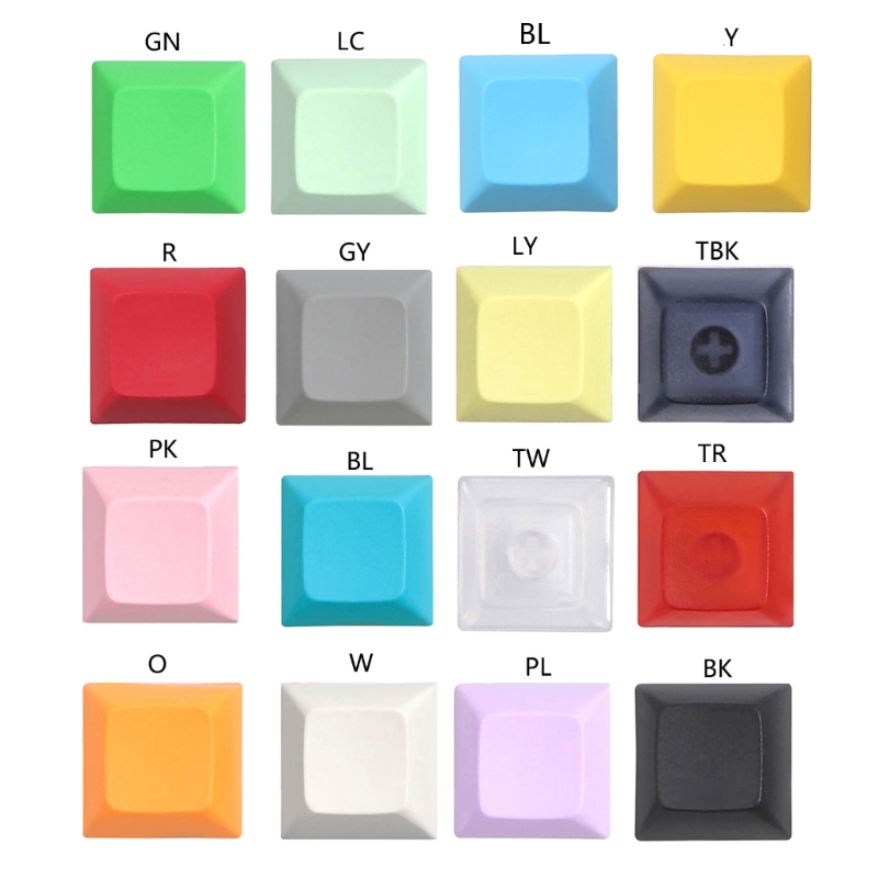 Gaming Set Accessories - DSA 1U Keycap Set para Gaming