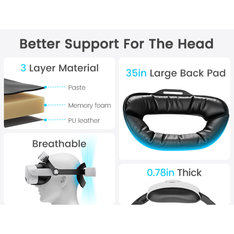 Faixa de Cabeça Ajustável BEBO - Gaming Accessories Vr avaliação e preço